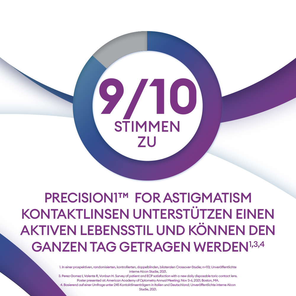 PRECISION1 for Astigmatism - 90 Tageslinsen - marketing