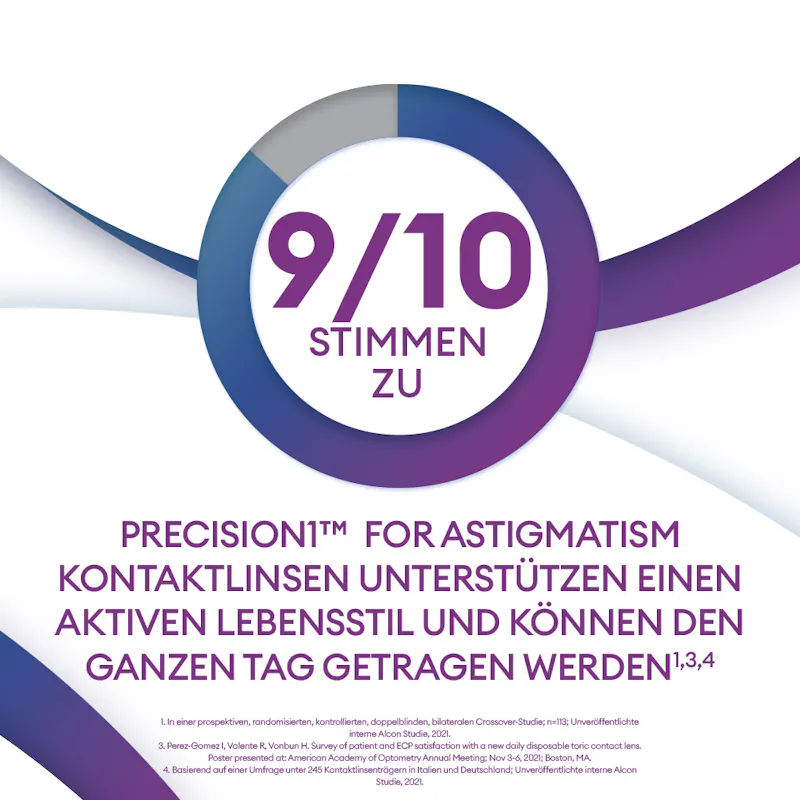 PRECISION1 for Astigmatism - 90 Tageslinsen - marketing