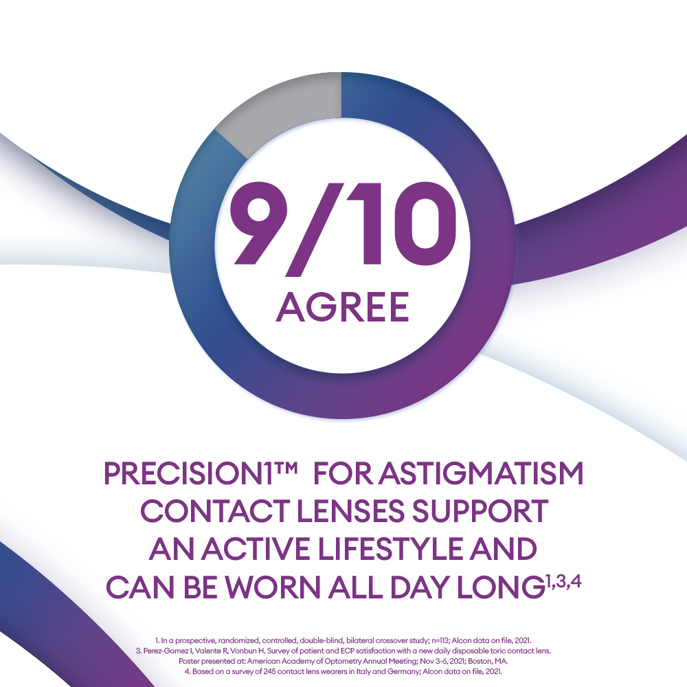 PRECISION1 for Astigmatism - 30 daily lenses - marketing