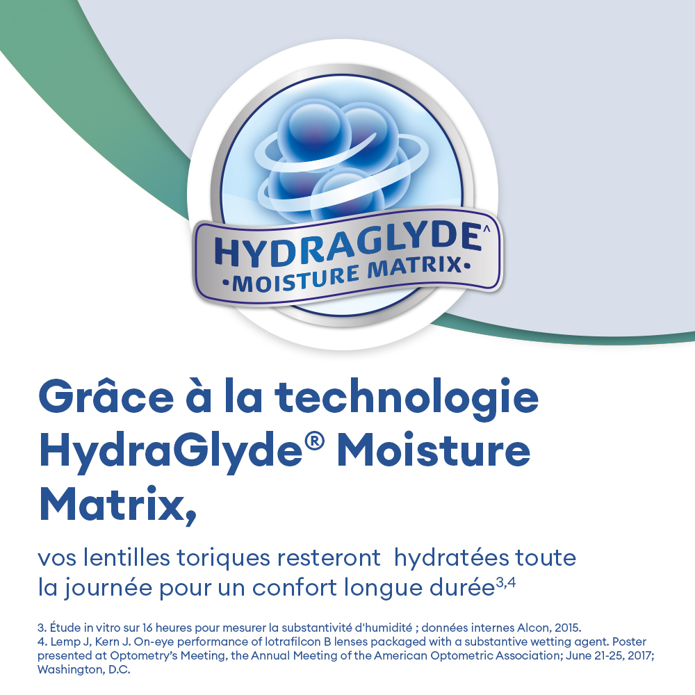 AIR OPTIX Plus HydraGlyde for Astigmatism - 3 lentilles mensuelles - marketing