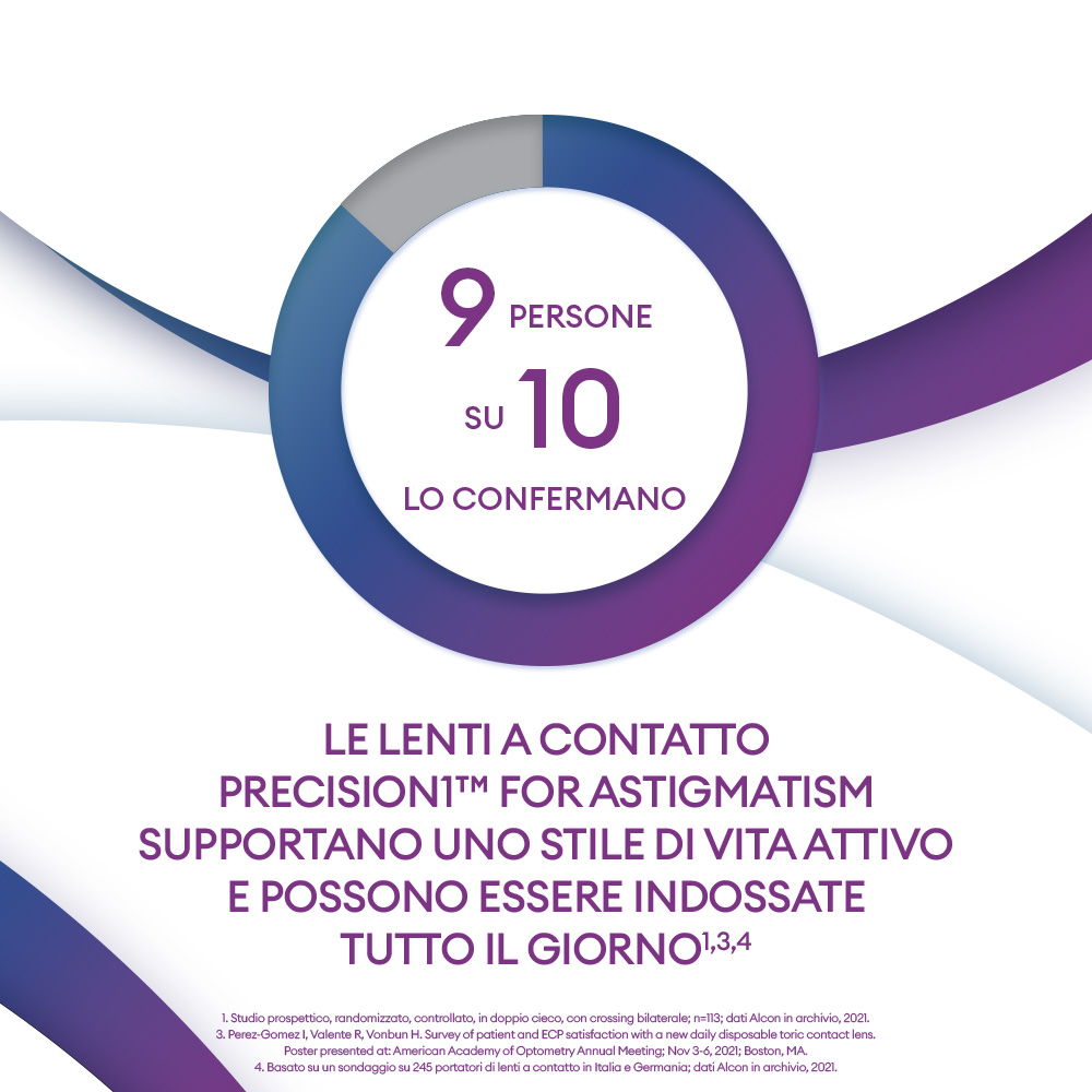 PRECISION1 for Astigmatism - 30 lenti giornaliere - marketing