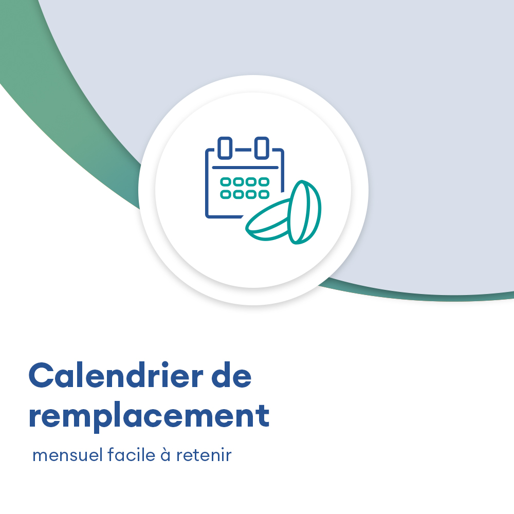 AIR OPTIX Plus HydraGlyde for Astigmatism - 3 lentilles mensuelles - marketing