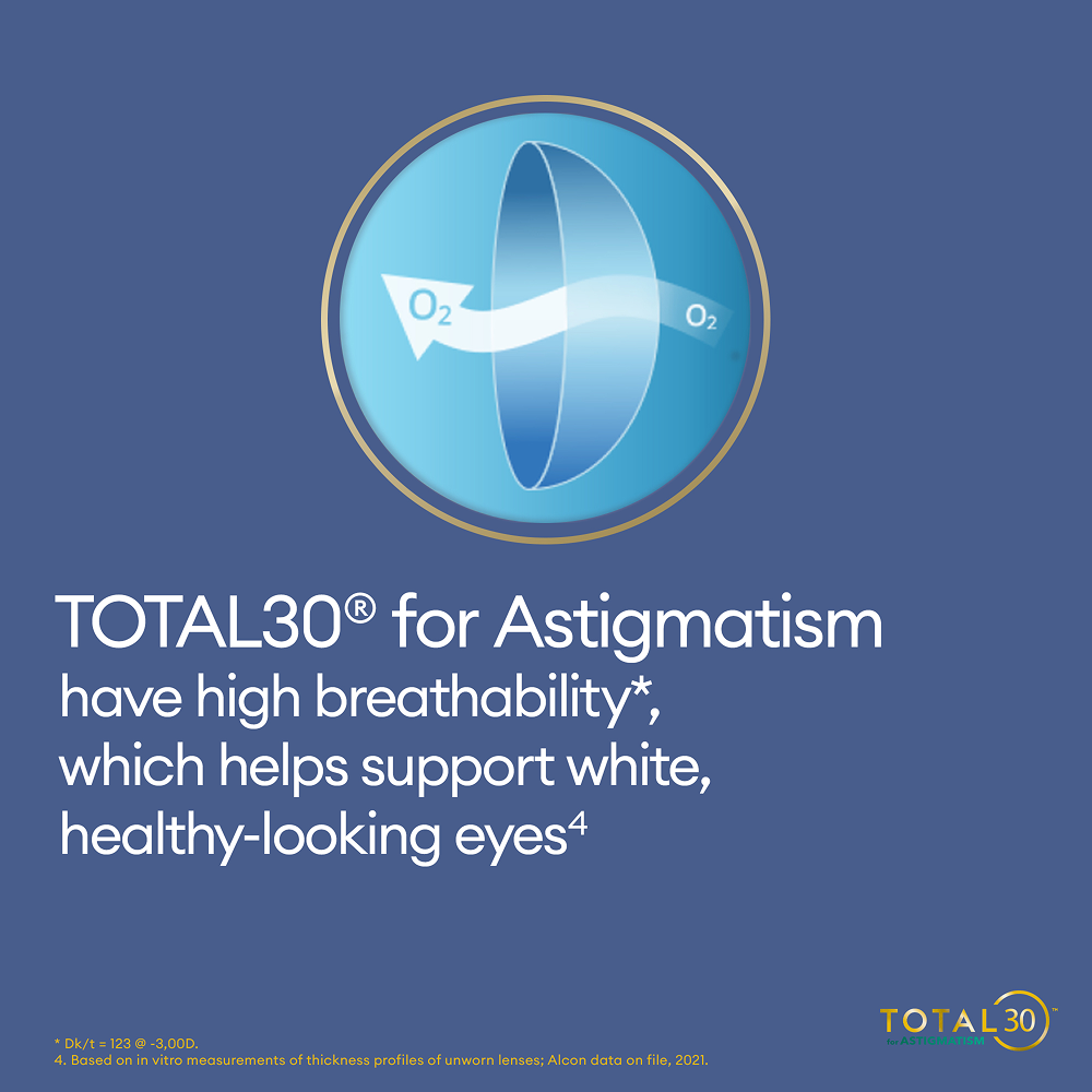 TOTAL30 for Astigmatism - 6 monthly lenses - marketing