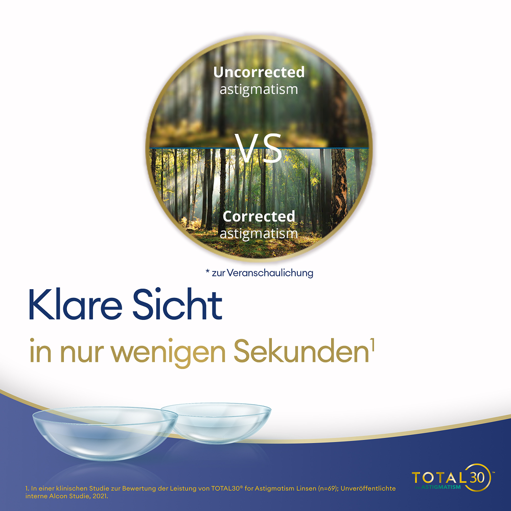 TOTAL30 for Astigmatism - 6 Monatslinsen - marketing
