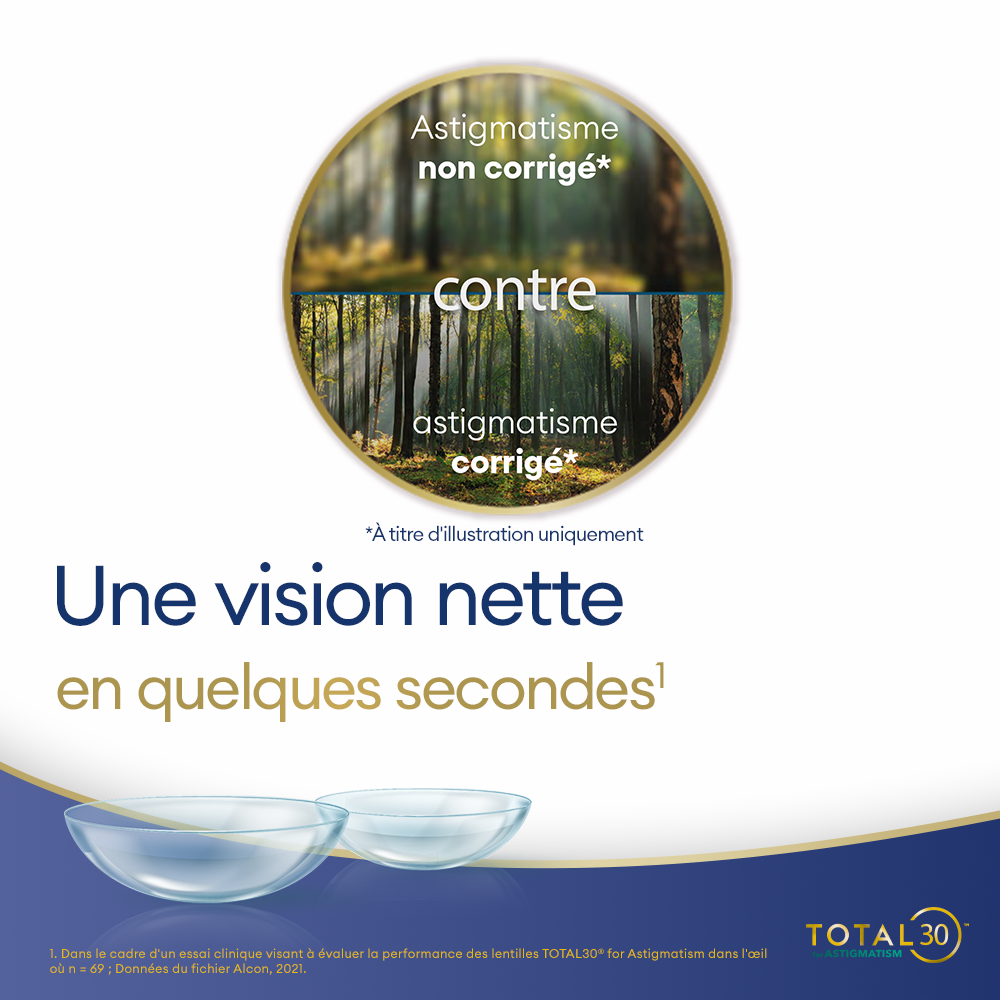 TOTAL30 for Astigmatism - 6 lentilles mensuelles - marketing