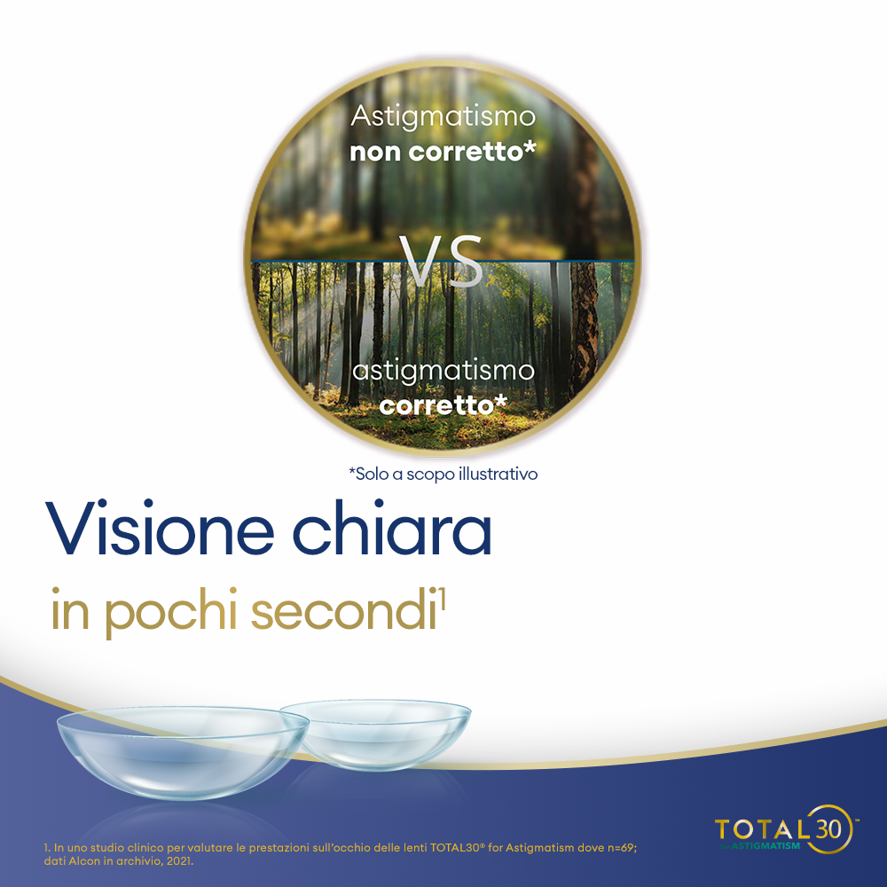 TOTAL30 for Astigmatism - 6 lenti mensili - marketing