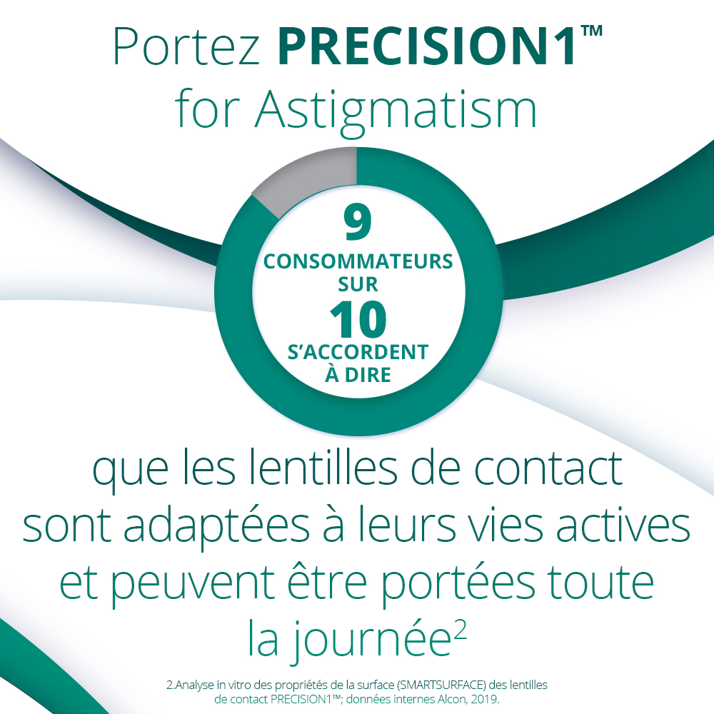 PRECISION1 for Astigmatism - 90 lentilles journalières - marketing
