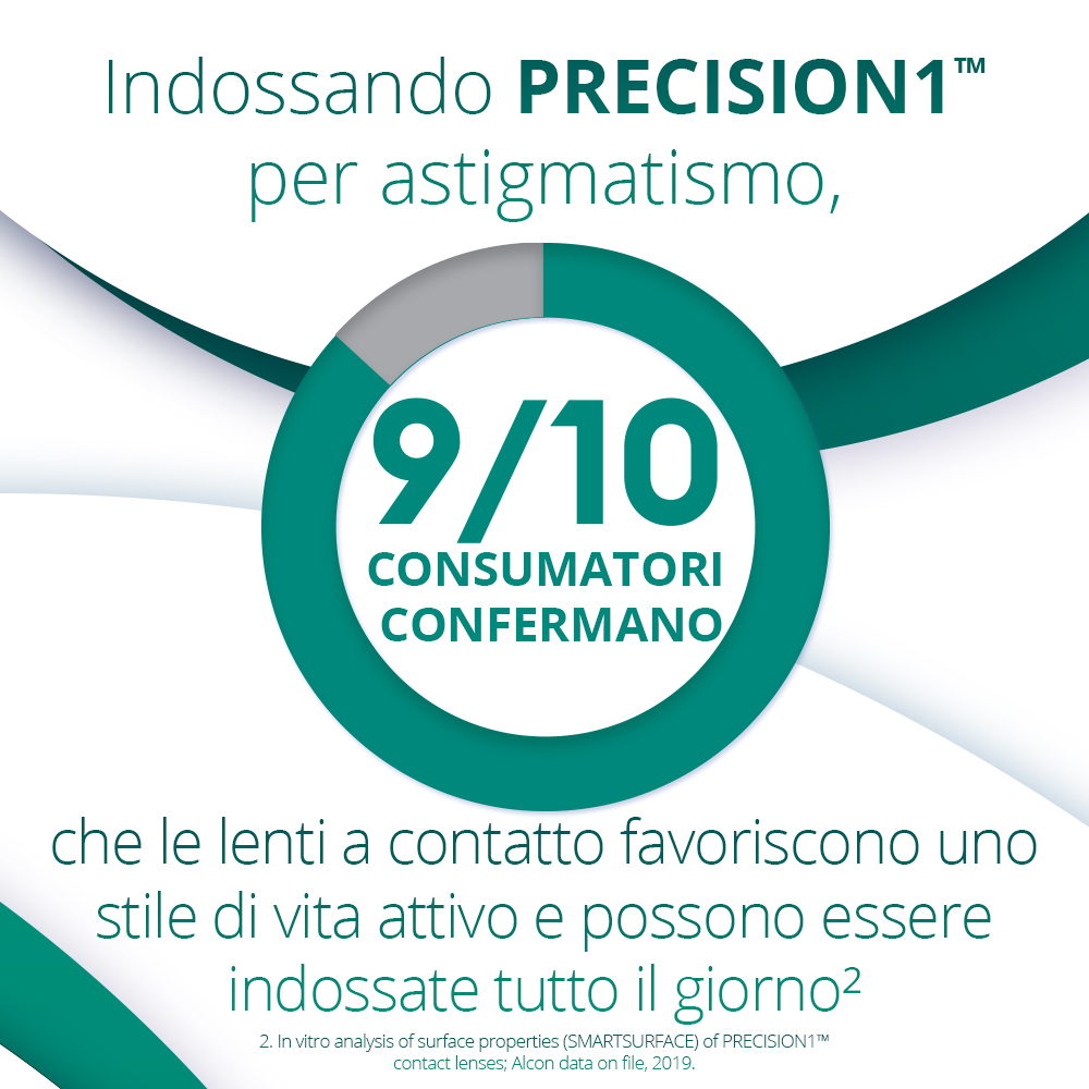 PRECISION1 for Astigmatism - 90 lenti giornaliere - marketing