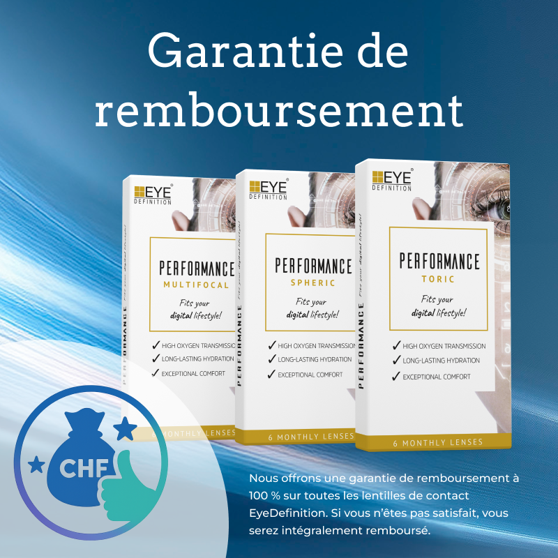 EyeDefinition PERFORMANCE toric - 6 lentilles mensuelles - marketing