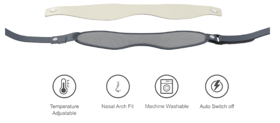 Augenpflege-Set bei trockenen Augen